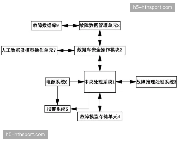 本季度制播逻辑正由经验驱动转向模型驱动 实现了内容质量的标准化输出